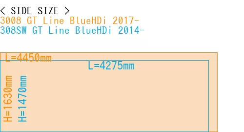 #3008 GT Line BlueHDi 2017- + 308SW GT Line BlueHDi 2014-